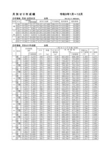 tukibetu_202101_202112のサムネイル