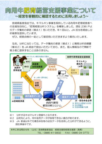 肉用牛肥育経営支援事業のサムネイル