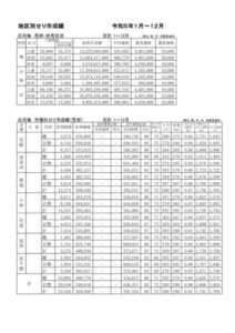 chikubetu2023のサムネイル