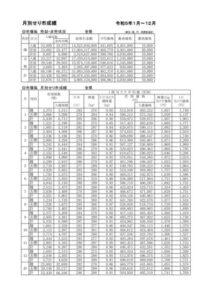 tukibetu2023のサムネイル