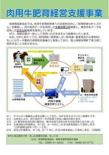 肥育支援リーフレット(2024版)のサムネイル