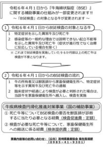 BSEサーベイランス検査・牛疾病検査円滑化推進対策事業のサムネイル