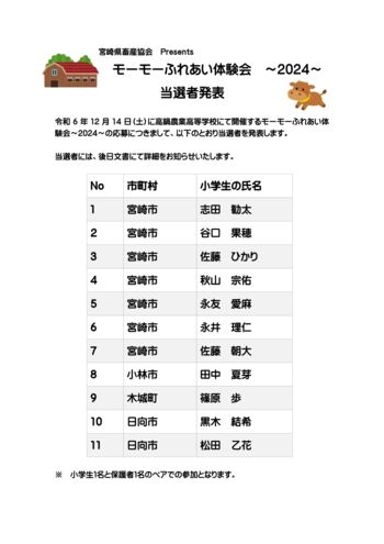 当選者のサムネイル