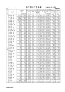 chichiushibetu2024のサムネイル