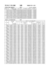 tukibetu2024のサムネイル