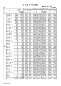 chichiusibetu2025のサムネイル